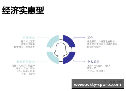 体育明星如何塑造品牌效应与提升公众认知的终极传播效果