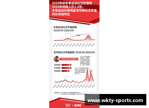 体育明星财务风波揭示：收入秘密与经济冲突全解析